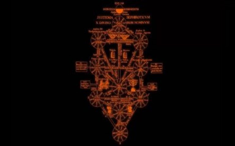 Ilusão de liberdade: uma consequência da cabala escura